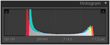 Histogram_Faded